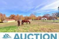 Property for sale in Montgomery County, Virginia