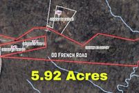 Property for sale in Greenville County, South Carolina