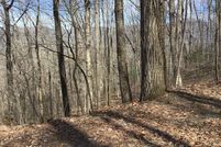 Property for sale in Clay County, North Carolina