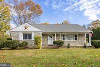 Property for sale in Chester County, Pennsylvania