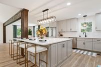 Property for sale in Saint Clair County, Alabama