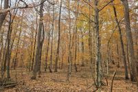 Property for sale in Forsyth County, North Carolina