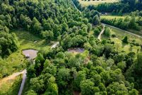 Farm Property for sale in Nelson County, Virginia