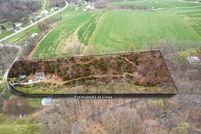 Property for sale in York County, Pennsylvania