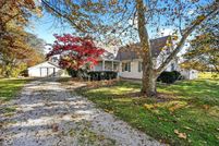 Property for sale in Johnson County, Indiana