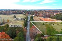 Property for sale in Warren County, North Carolina