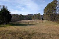 Property for sale in Towns County, Georgia