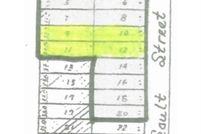 Property for sale in Saint Tammany Parish, Louisiana