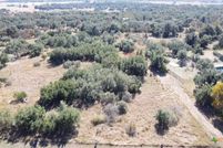 Property for sale in Williamson County, Texas