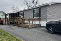 Property for sale in Jefferson County, New York