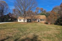 Property for sale in Forsyth County, North Carolina