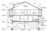 Property for sale in Saint Johns County, Florida