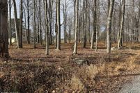 Property for sale in Pike County, Pennsylvania