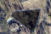 Property for sale in Lexington County, South Carolina