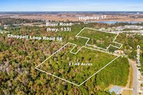 Property for sale in Brunswick County, North Carolina
