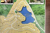 Property for sale in White County, Georgia