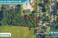 Commercial Property for sale in Davidson County, North Carolina