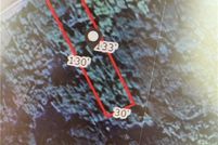 Property for sale in Suffolk City County, Virginia