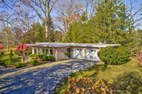 Property for sale in Marion County, Indiana