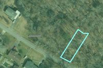 Property for sale in Spartanburg County, South Carolina