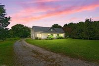 Property for sale in Guilford County, North Carolina