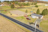 Property for sale in Montour County, Pennsylvania