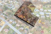 Property for sale in Dauphin County, Pennsylvania