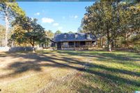 Property for sale in Saint Clair County, Alabama
