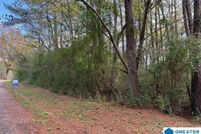 Property for sale in Jefferson County, Alabama