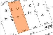 Property for sale in Johnson County, Texas