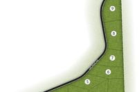 Residential Property for sale in Lee County, Alabama