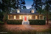 Property for sale in Pitt County, North Carolina