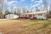 Property for sale in Alcona County, Michigan