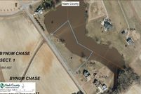 Waterfront Property for sale in Nash County, North Carolina