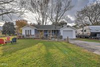 Property for sale in Sullivan County, Tennessee