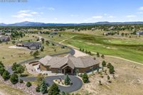 Property for sale in El Paso County, Colorado