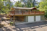 Property for sale in El Paso County, Colorado