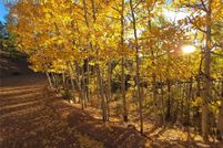 Property for sale in Teller County, Colorado