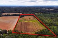 Property for sale in Surry County, North Carolina