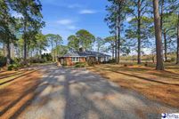 Property for sale in Florence County, South Carolina