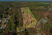 Property for sale in Spartanburg County, South Carolina
