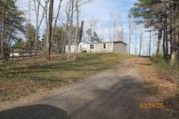 Farm Property for sale in Floyd County, Virginia