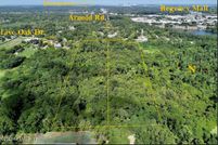 Undeveloped Land for sale in Duval County, Florida