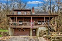 Property for sale in Boone County, Kentucky