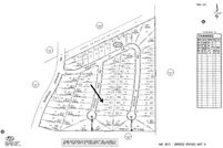 Property for sale in San Diego County, California