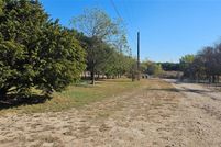 Property for sale in Parker County, Texas