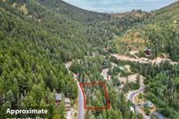 Property for sale in Summit County, Utah