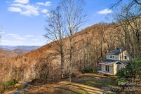 Property for sale in Madison County, North Carolina