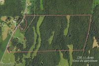 Lakefront Property for sale in Marshall County, Mississippi