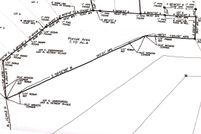 Property for sale in Harrison County, Mississippi